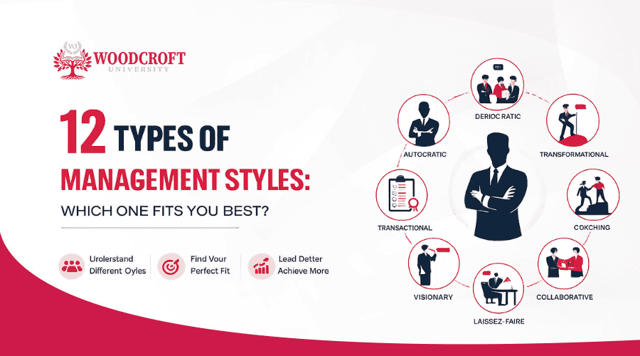 12 Types of Management Styles: Which One Fits You Best?